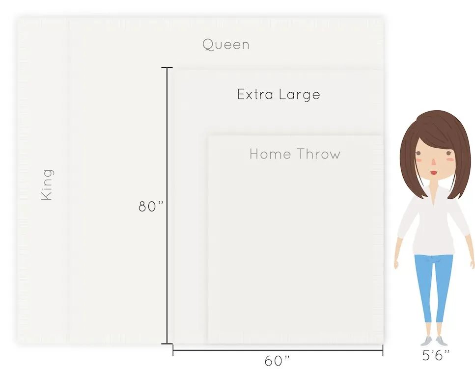 BAMBONI® XL BLANKETS