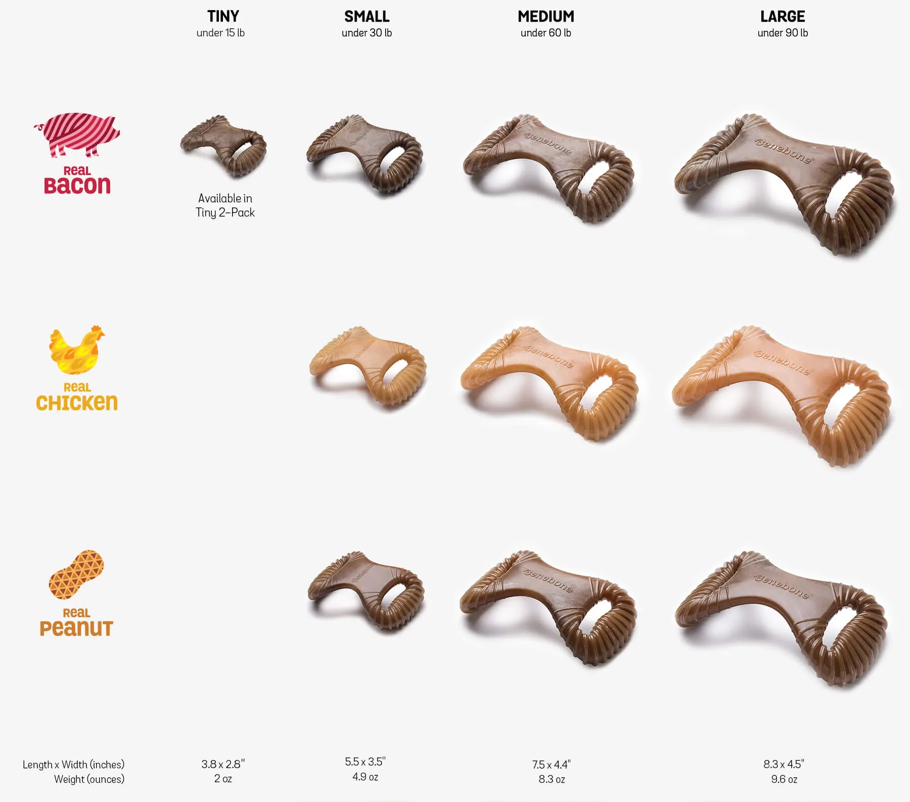 Benebone Dental Chew Chicken Flavor