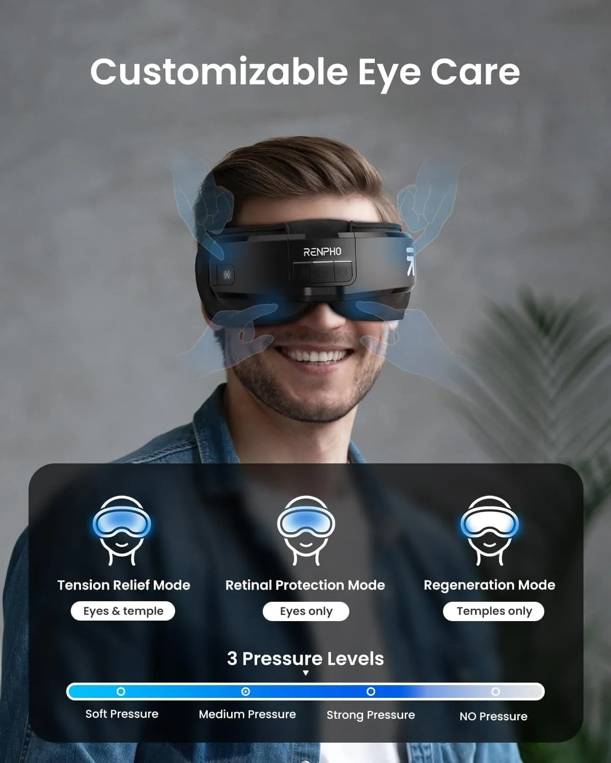 Eyeris Shift Eye Massager