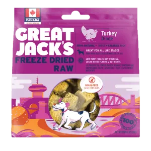 Great Jack's Frz Dr. Raw Turkey