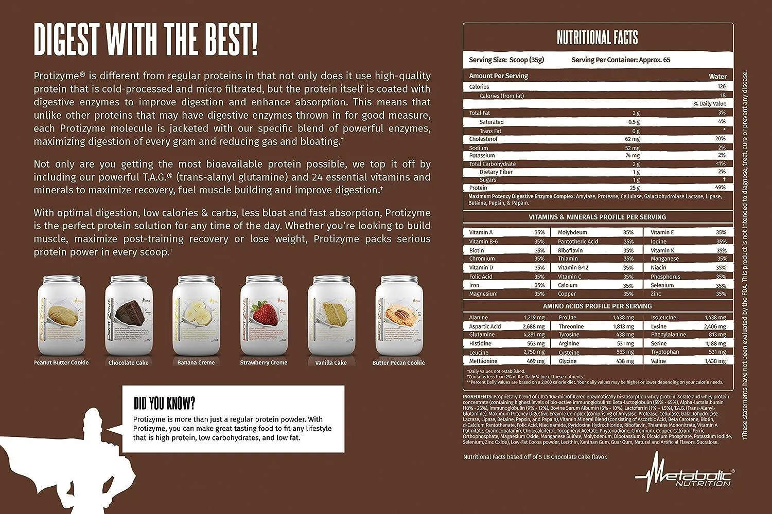 Metabolic Nutrition Protizyme 100% Whey Protein Powder